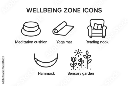 Wellbeing zone icons showcasing various relaxation and mindfulness elements for a peaceful environment