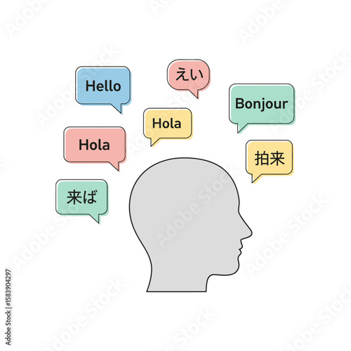 Head outline surrounded by speech bubbles with greetings in different languages.