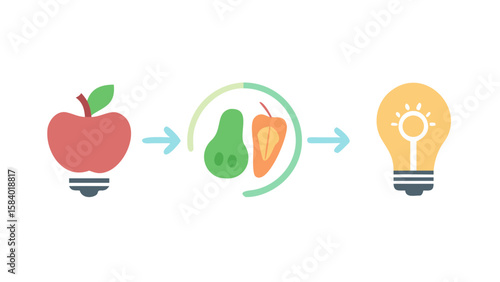 From idea to innovation conceptualizing a bright new concept