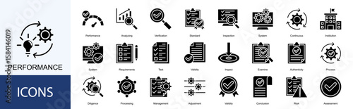 performance icon collection set. Containing Analyzing, Verification, Standard, Inspection, System, Continuous icon