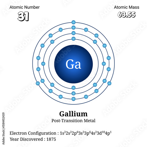 Detailed atomic structure and electron configuration of gallium element with post transition metal