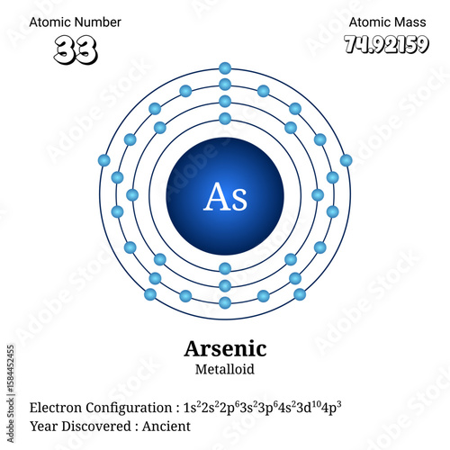 Detailed atomic structure diagram illustrating arsenic element with electron configuration and