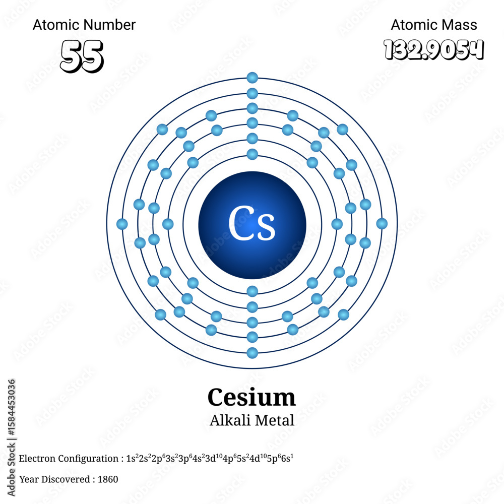 Detailed atomic structure and electron configuration diagram of cesium element with electron shells Detailed atomic structure and electron configuration diagram of cesium element with electron shells