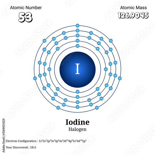 Detailed atomic structure and electron configuration of iodine element with atomic number and mass