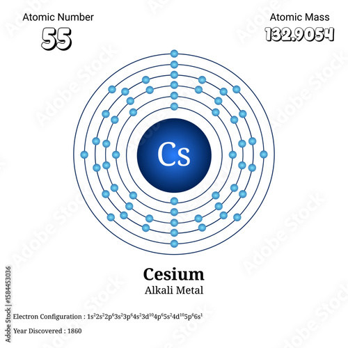 Detailed atomic structure and electron configuration diagram of cesium element with electron shells