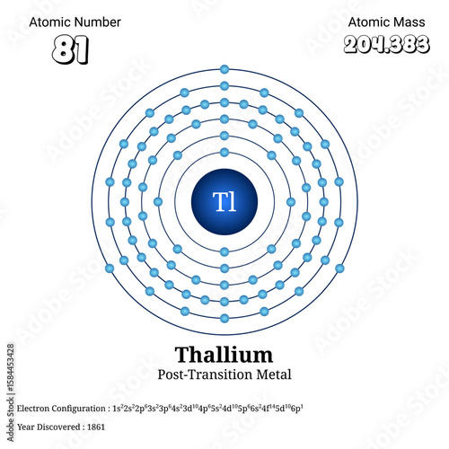 Canvas-taulu Detailed atomic structure diagram of thallium element showing electron shells an