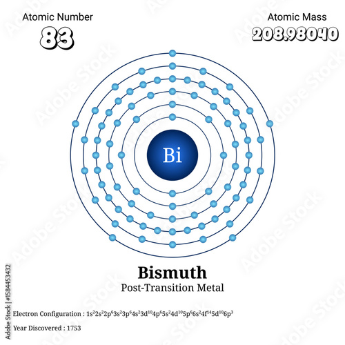 Detailed electronic configuration and atomic structure of bismuth element with atomic number