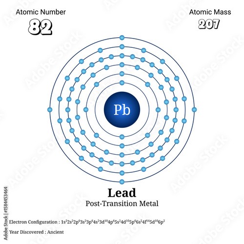 Detailed atomic structure of lead element showcasing electron configuration and atomic properties