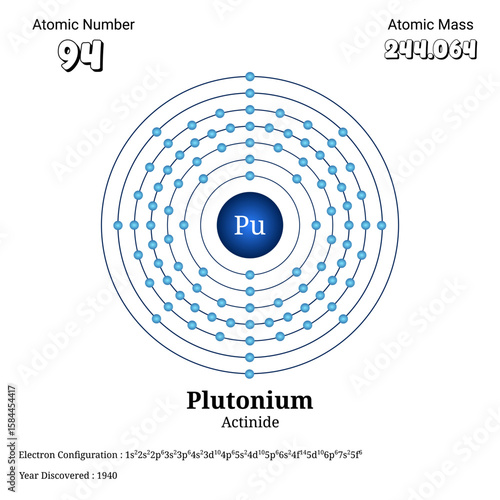 Detailed electron shell structure and atomic properties of plutonium element