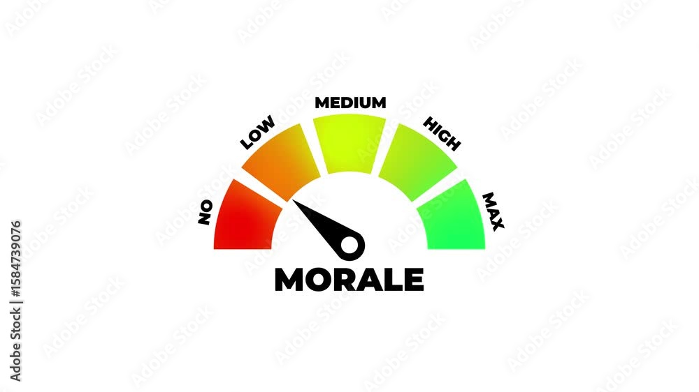 Morale Ranking Morale Level Measuring Device with arrow and scale.4K motion animation ...