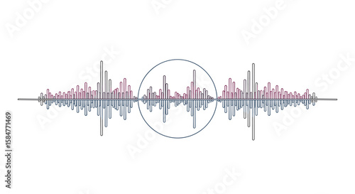 Abstract Sound Waveform Visualization Representing Audio Frequency Analysis and Sonic Patterns in a Digital Format