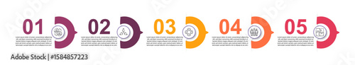 Colorful infographic, phased approach, vibrant timeline, progress report, marketing steps, guide, educational, data visualization