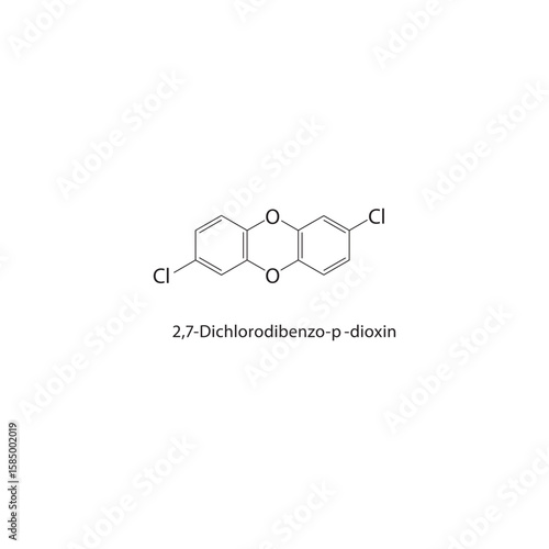 Canvas Print 2,7-Dichlorodibenzo-p-dioxin skeletal structure