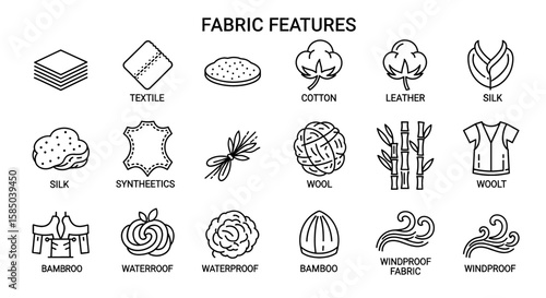 Fabric Features Vector Icon Set | Textile, cotton, leather, silk, wool, bamboo, waterproof, windproof, fibre, clothing