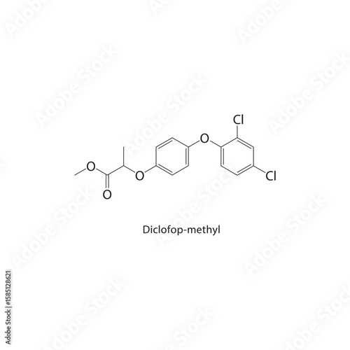 Diclofop-methyl skeletal structure. herbicide compound schematic illustration. Simple diagram, chemical formula.