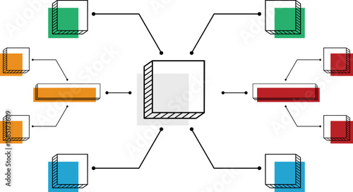 Mind Map Infographic