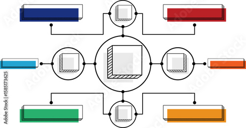 Mind Map Infographic