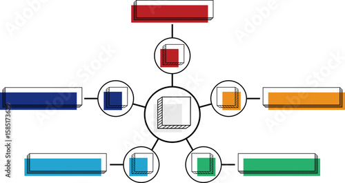 Mind Map Infographic