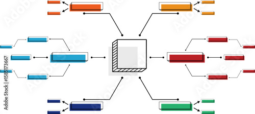 Mind Map Infographic