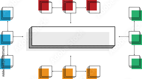 Mind Map Infographic