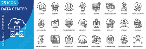 data center icon set collection in outline style. an icon pack contain server,  storage,  router,  cloud,  backup,  security,  cyber,  internet,  hosting,  modernization,  virtualization,  automation