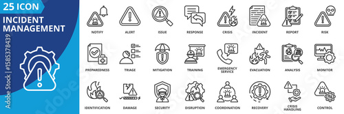 incident management icon set collection in outline style. an icon pack contain alert, report, issue, response, risk, damage, monitor, disruption, recovery, security, crisis, triage, mitigation
