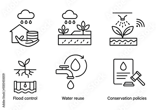 Water Conservation Icons. Outline icon set of water conservation and climate adaptation: rainwater harvesting,