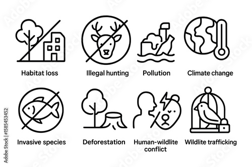 Wildlife Threat Icons. Outline icon set of Threats to wildlife: habitat loss, illegal hunting, pollution,