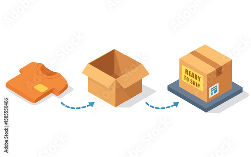 Isometric illustration depicting the e-commerce order fulfillment process, from a folded t-shirt to being packed in a box.