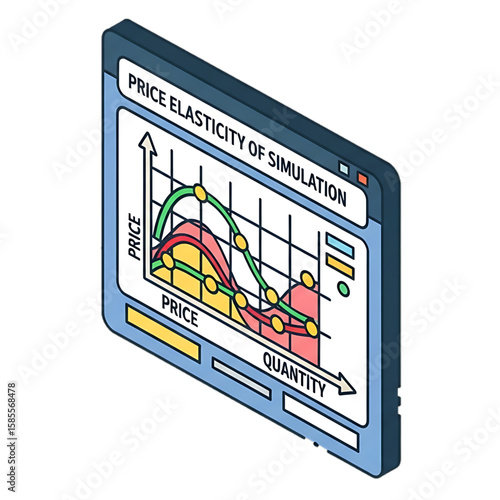 Price elasticity model with graphs and demand curves.