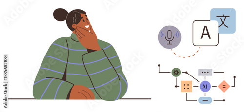 Person thinking next to AI elements including translation, voice input, machine learning process flow. Ideal for language tools, technology, AI, communication, innovation research education. Simple