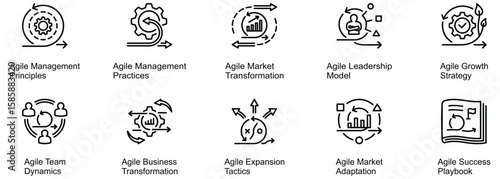 Agile Terms In Business banner web icon vector illustration