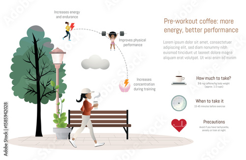 Pre workout coffee benefits, energy, performance, and concentration