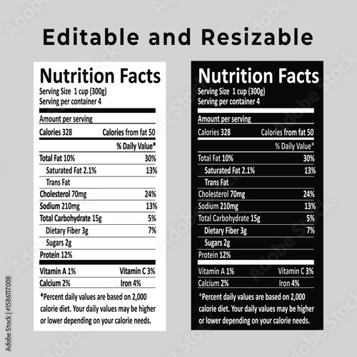 Nutrition facts, nutrition level, nutrition facts level