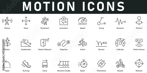 Motion Icons vector illustration with thin line editable stroke contains move, movement, animation, speed, swing, dynamic, rotation, orientation, quick, running, indicator, acceleration, bounce, carry