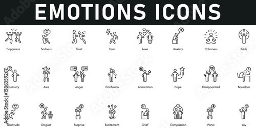 Emotions Icons vector illustration with thin line editable stroke containing happiness, sad, trust, fear, panic, excitement, surprise, disgust, curiosity, anger, confusion, joy, awe, calmness, hope