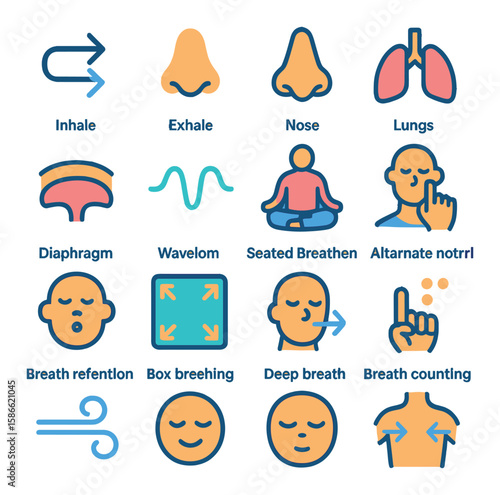Breathing technique icon collection. simple linear set: inhale, exhale, nose, lungs, meditation, relaxation, yoga icons.