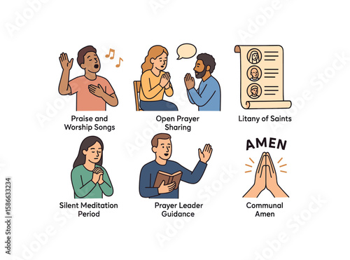 Illustrated guide to catholic prayer practices and traditions