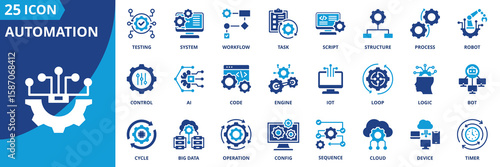 automation icon set collection in solid glyph style. an icon pack contain robot,script,workflow,process,task,testing,structure