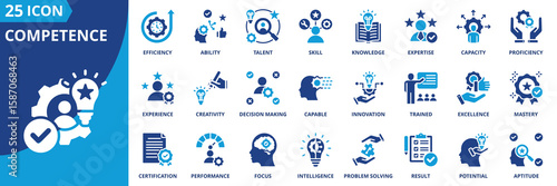 competence icon set collection in solid glyph style. an icon pack contain skill,ability,knowledge,expertise,talent,capacity,proficiency