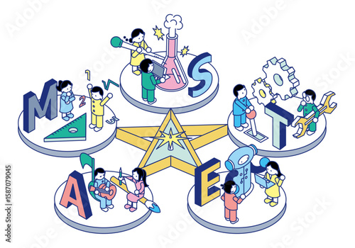 STEAM教育の5分野を表現したアイソメイラスト（科学・技術・工学・芸術・数学）