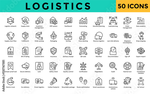 Logistics icons set with logistics network, supply chain, inventory management, erp system, dashboard, forecasting, demand planning, load planning, order management icon. Simple line vector 
