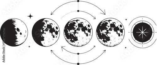 Lunar phases and celestial navigation symbol moon phases astronomical