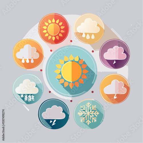 Colorful weather icons representing various conditions, including sun, rain, and storms.