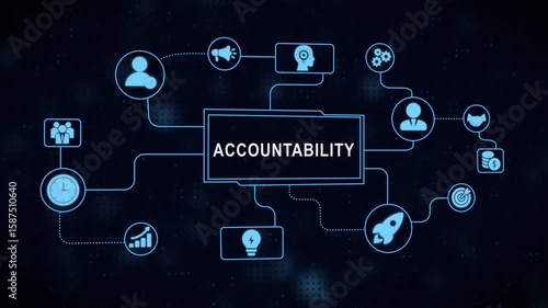 Animated diagram depicting the concept of accountability with business related icons