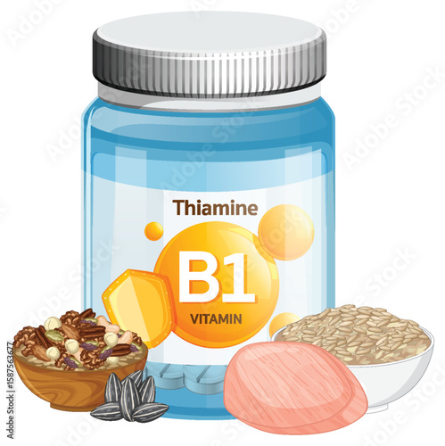 Vitamin B1 Thiamine Supplement with Natural Food Sources
