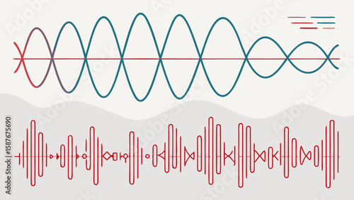 Sound wave visualization frequency audio signal waveform diagram illustration vector design concept