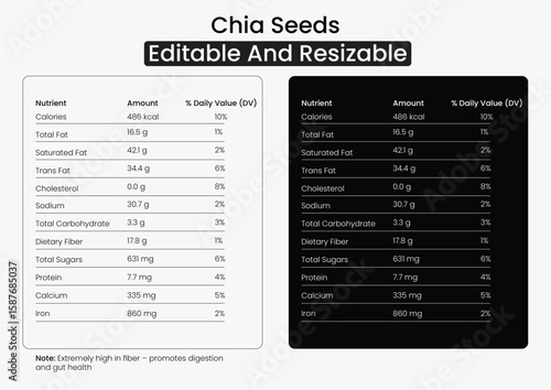 Chia Seeds Nutrition Facts, Nutrition Facts, Nutrition Facts Label,  Nutrition Label, Supplement Facts