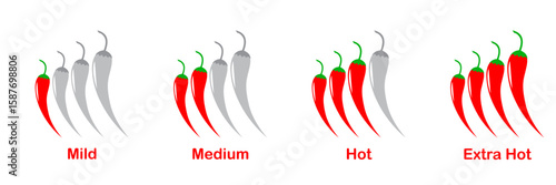 Chili pepper heat level chart with red spice scale for hot sauce ketchup or food packaging includes spicy mild and extra hot vector icons for restaurant label or menu decoration