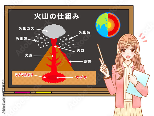 	火山の仕組みを説明する女性教師のイラスト